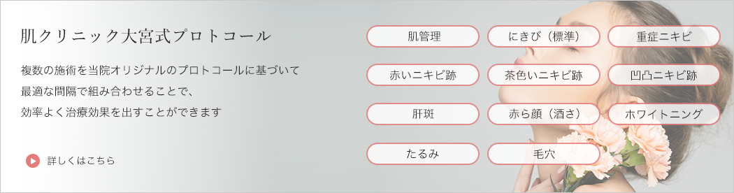 実績