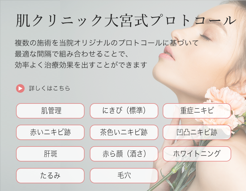 実績